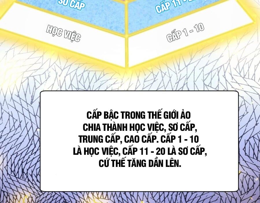 Đọ Sức Mạnh Sao? Nhưng Ta Là Vong Linh Pháp Sư! Chapter 3 - Trang 2