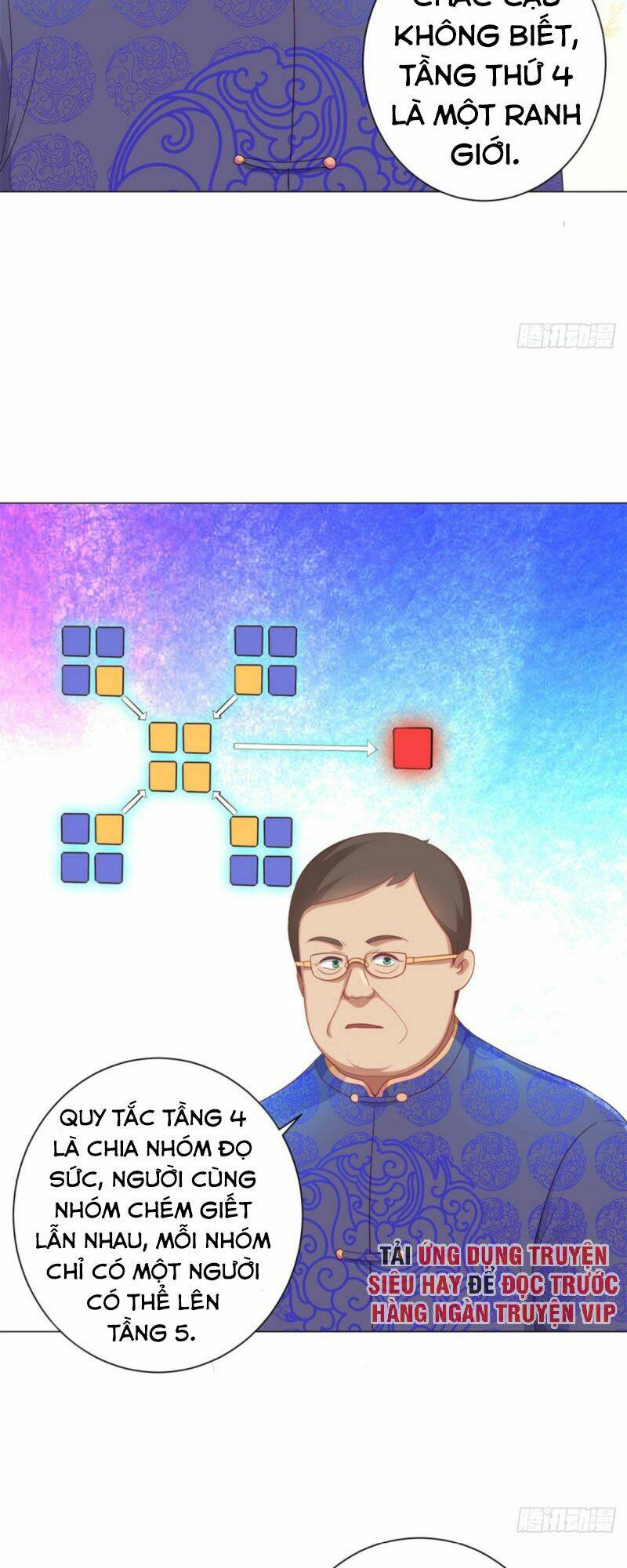 Đô Thị Chí Tôn Hệ Thống Chapter 152 - Trang 2