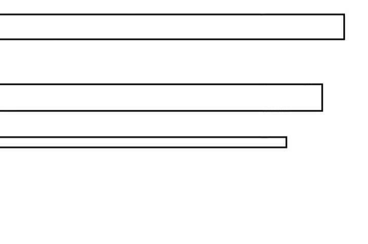 Độc Phi Thần Y Quá Kiêu Ngạo Chapter 42 - Trang 2