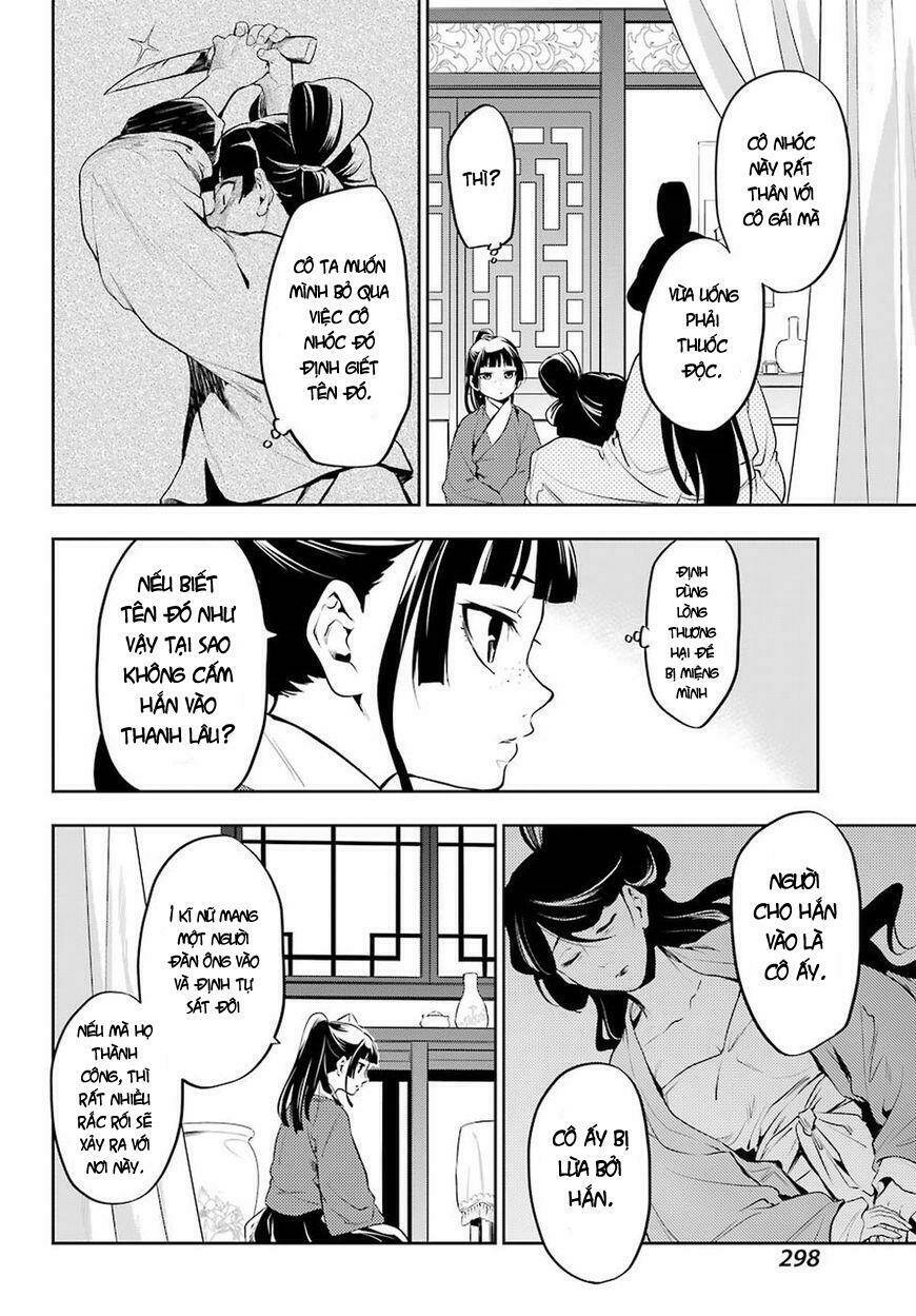 Độc Thoại Của Người Dược Sĩ Chapter 12 - Trang 2