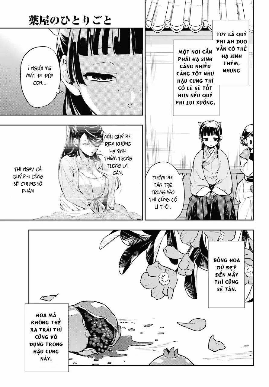 Độc Thoại Của Người Dược Sĩ Chapter 15 - Trang 2