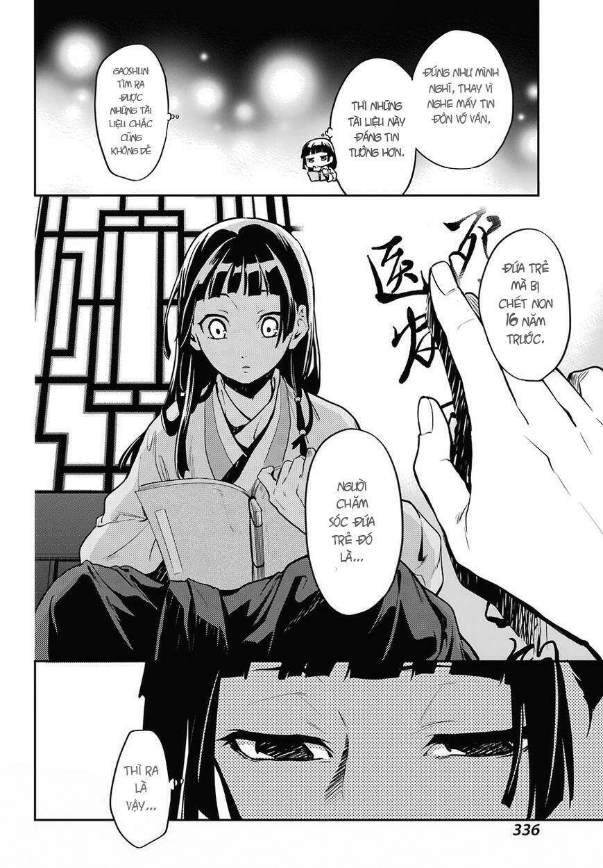 Độc Thoại Của Người Dược Sĩ Chapter 16 - Trang 2