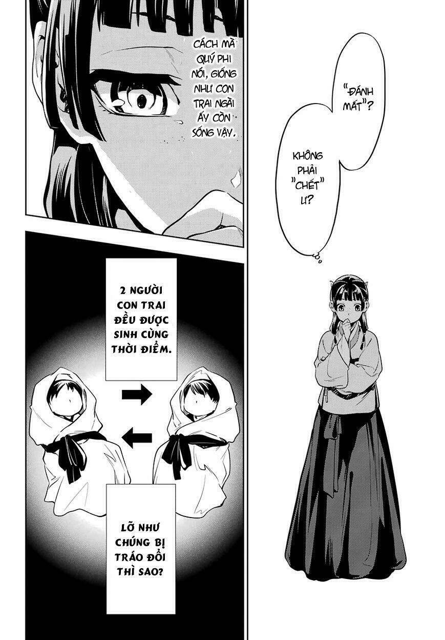 Độc Thoại Của Người Dược Sĩ Chapter 18 - Trang 2