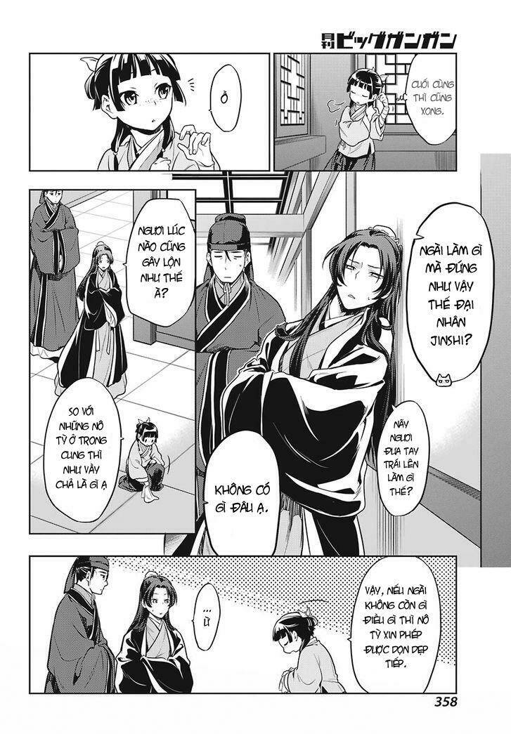 Độc Thoại Của Người Dược Sĩ Chapter 22 - Trang 2