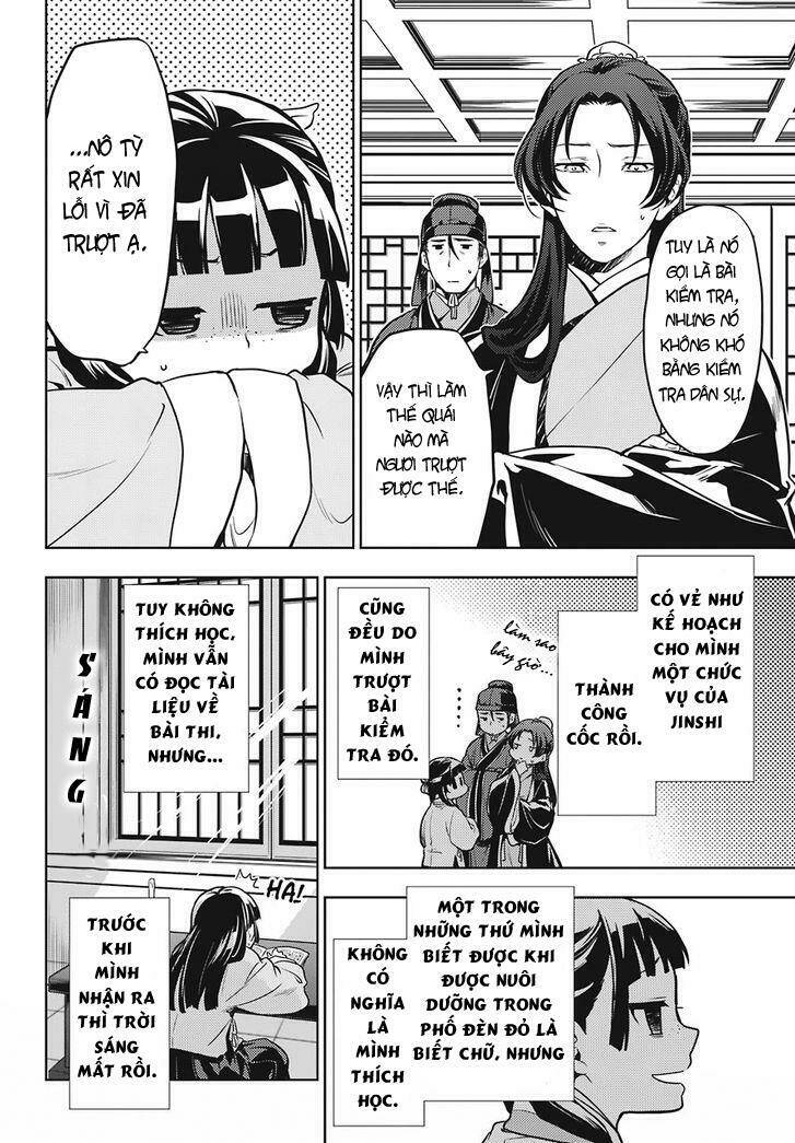 Độc Thoại Của Người Dược Sĩ Chapter 22 - Trang 2