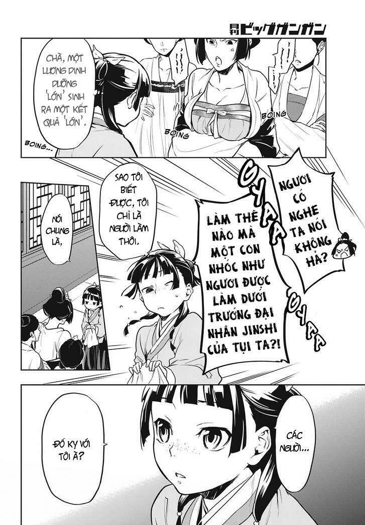 Độc Thoại Của Người Dược Sĩ Chapter 22 - Trang 2