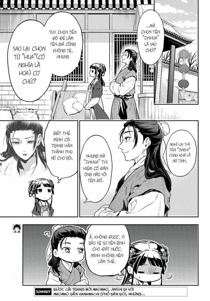 Độc Thoại Của Người Dược Sĩ Chapter 28 - Trang 2