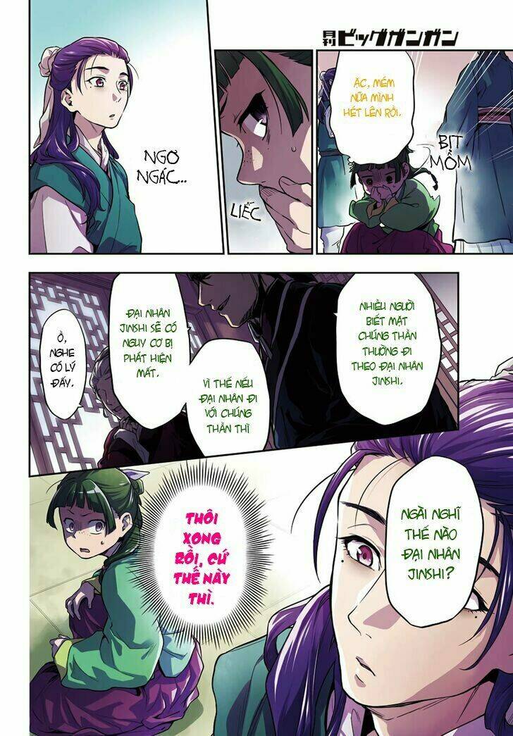 Độc Thoại Của Người Dược Sĩ Chapter 28 - Trang 2