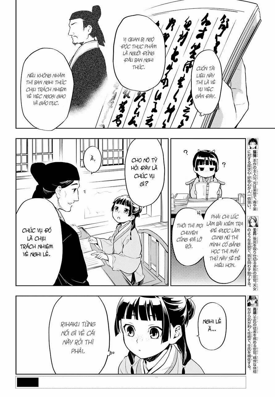 Độc Thoại Của Người Dược Sĩ Chapter 34 - Trang 2