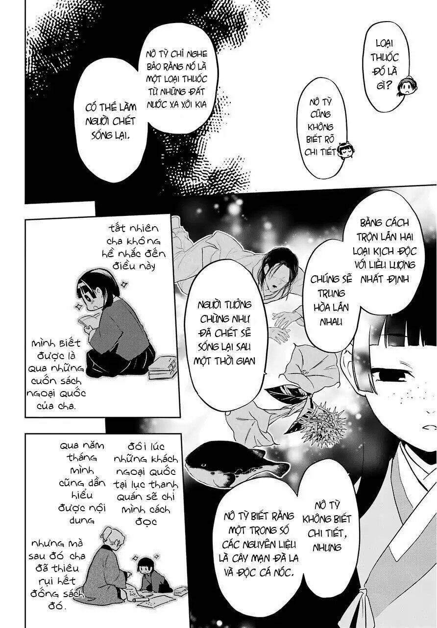 Độc Thoại Của Người Dược Sĩ Chapter 35.2 - Trang 2