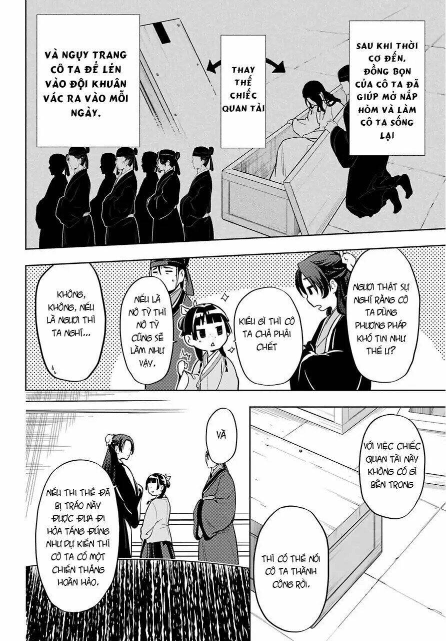 Độc Thoại Của Người Dược Sĩ Chapter 35.2 - Trang 2