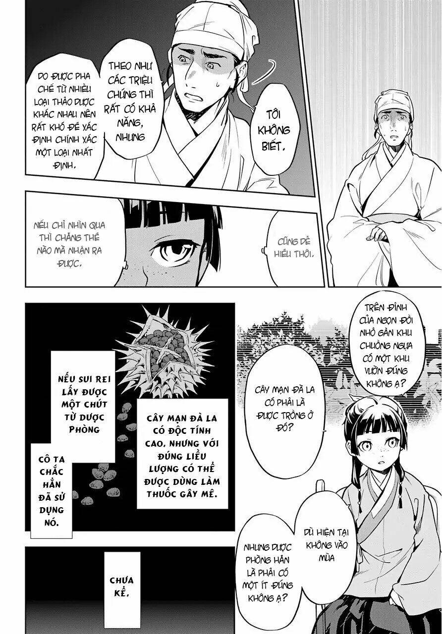 Độc Thoại Của Người Dược Sĩ Chapter 35.2 - Trang 2