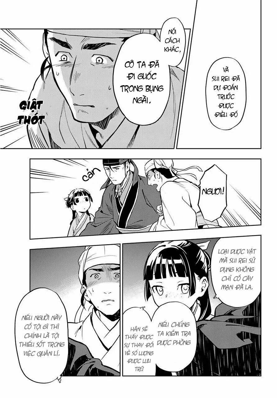 Độc Thoại Của Người Dược Sĩ Chapter 35.2 - Trang 2
