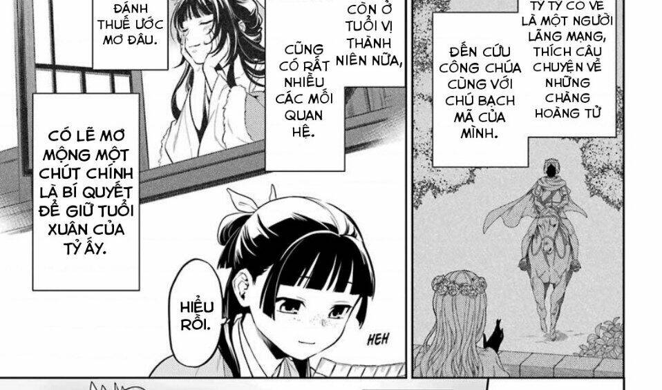 Độc Thoại Của Người Dược Sĩ Chapter 36.1 - Trang 2