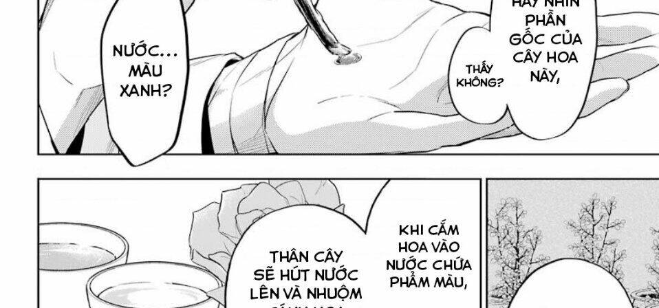 Độc Thoại Của Người Dược Sĩ Chapter 36.2 - Trang 2