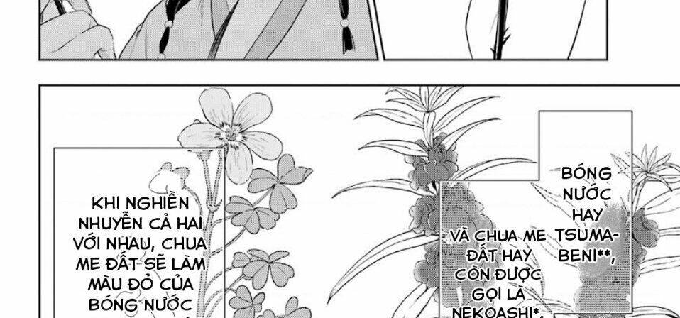 Độc Thoại Của Người Dược Sĩ Chapter 36.2 - Trang 2