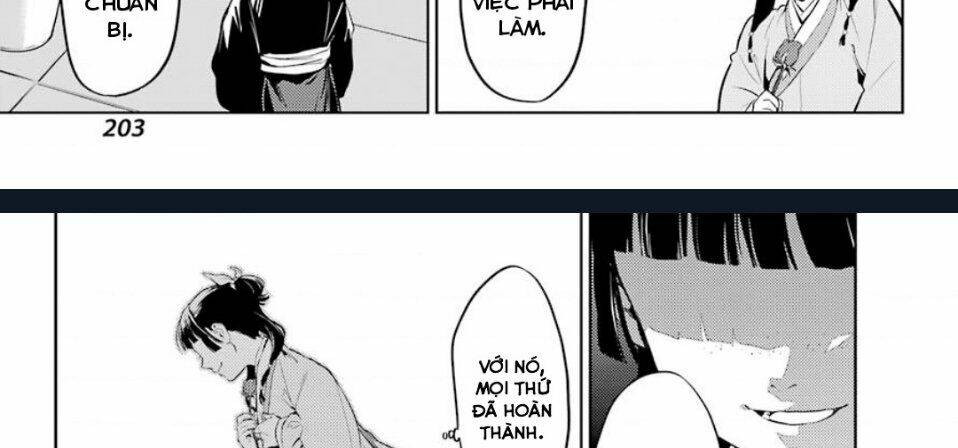 Độc Thoại Của Người Dược Sĩ Chapter 36.2 - Trang 2