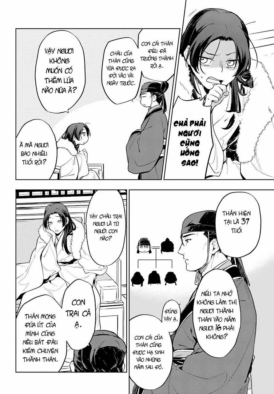 Độc Thoại Của Người Dược Sĩ Chapter 36 - Trang 2