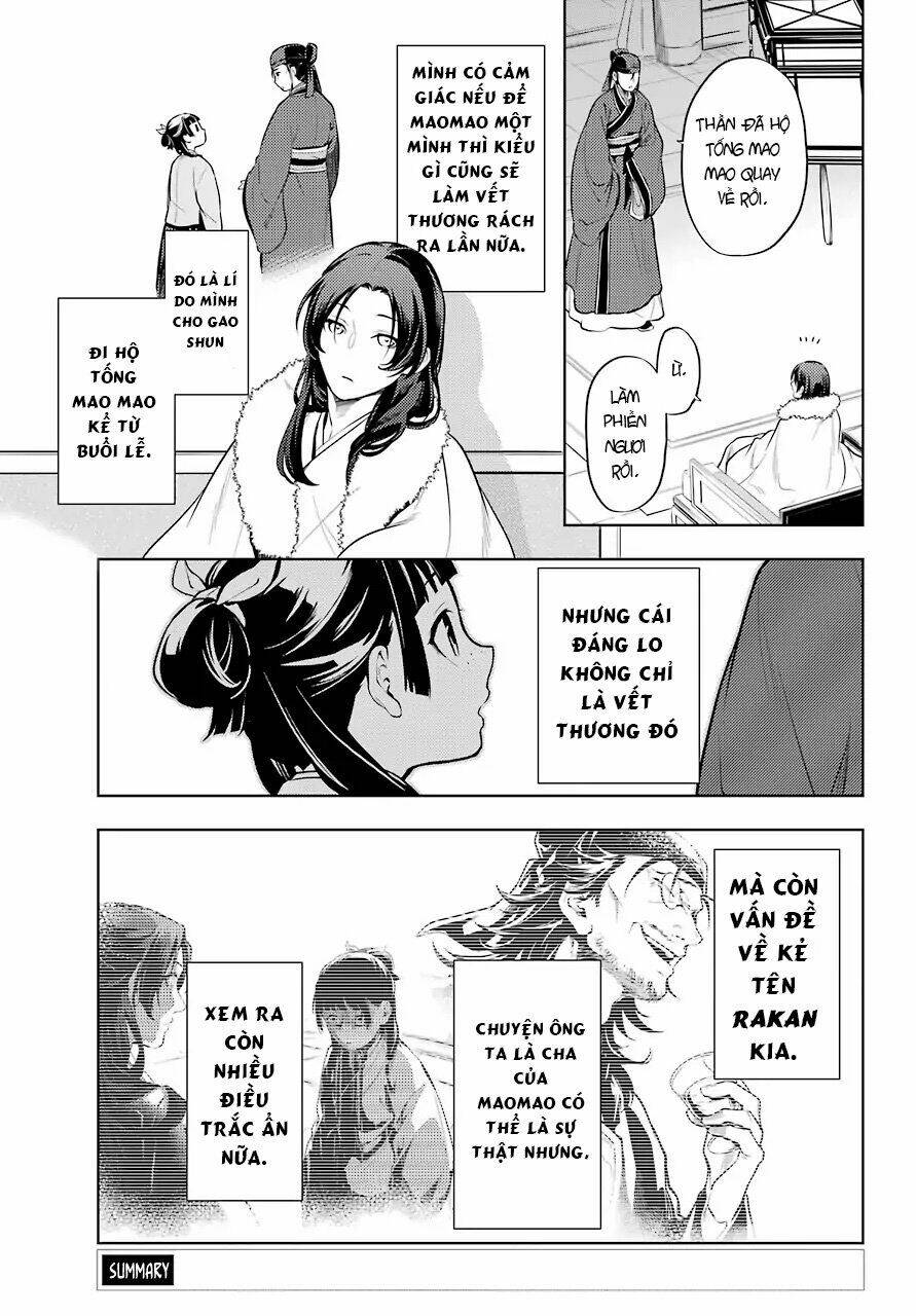 Độc Thoại Của Người Dược Sĩ Chapter 36 - Trang 2