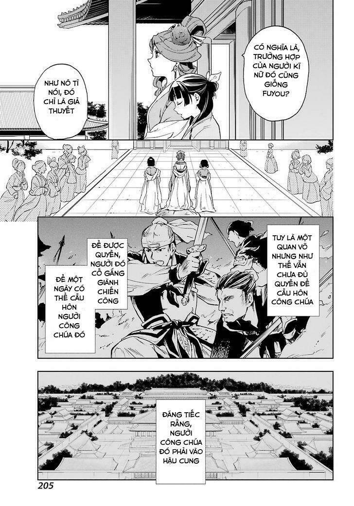 Độc Thoại Của Người Dược Sĩ Chapter 4 - Trang 2