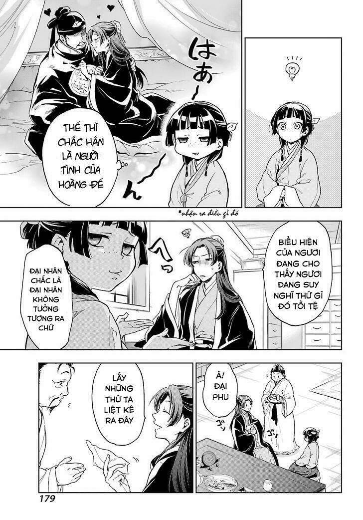 Độc Thoại Của Người Dược Sĩ Chapter 4 - Trang 2