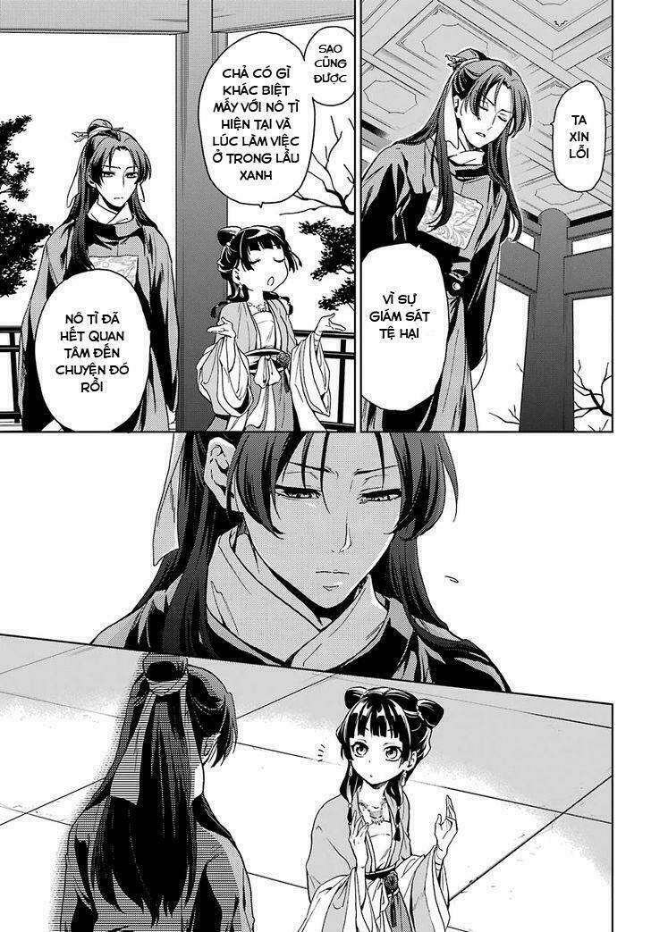 Độc Thoại Của Người Dược Sĩ Chapter 6 - Trang 2