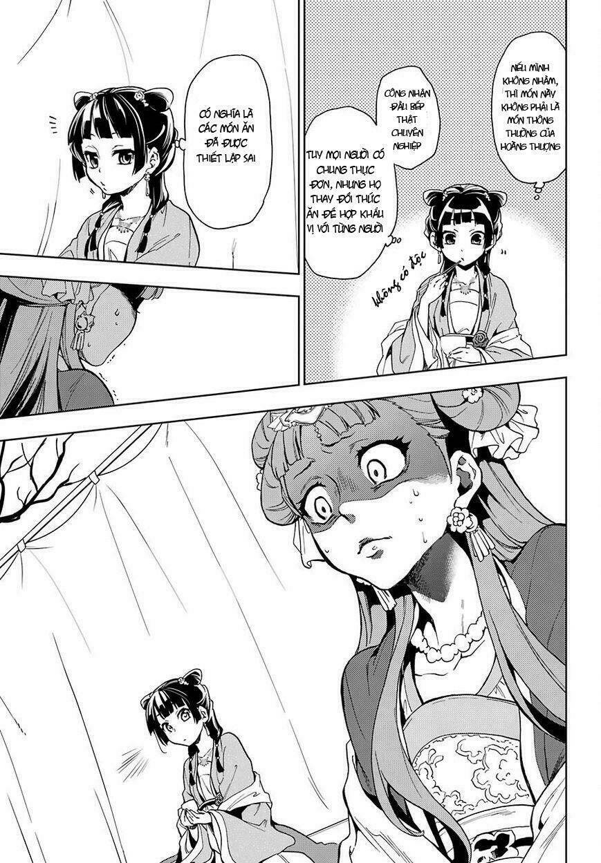 Độc Thoại Của Người Dược Sĩ Chapter 7 - Trang 2