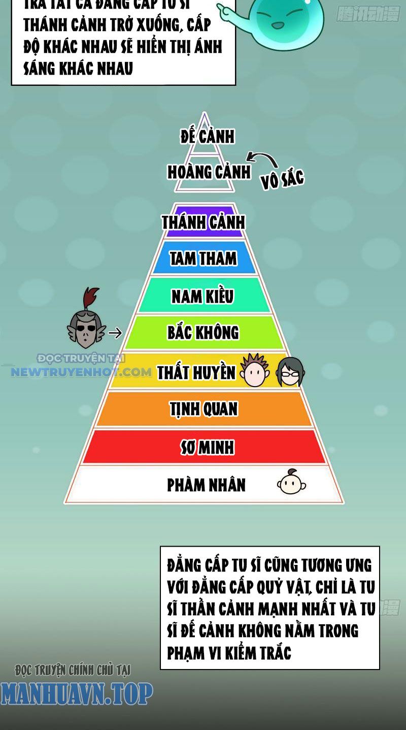 Đối Mặt Với Bệnh Tâm Thần, Ma Quỷ Chẳng Là Cái Thá Gì Chapter 22 - Trang 2