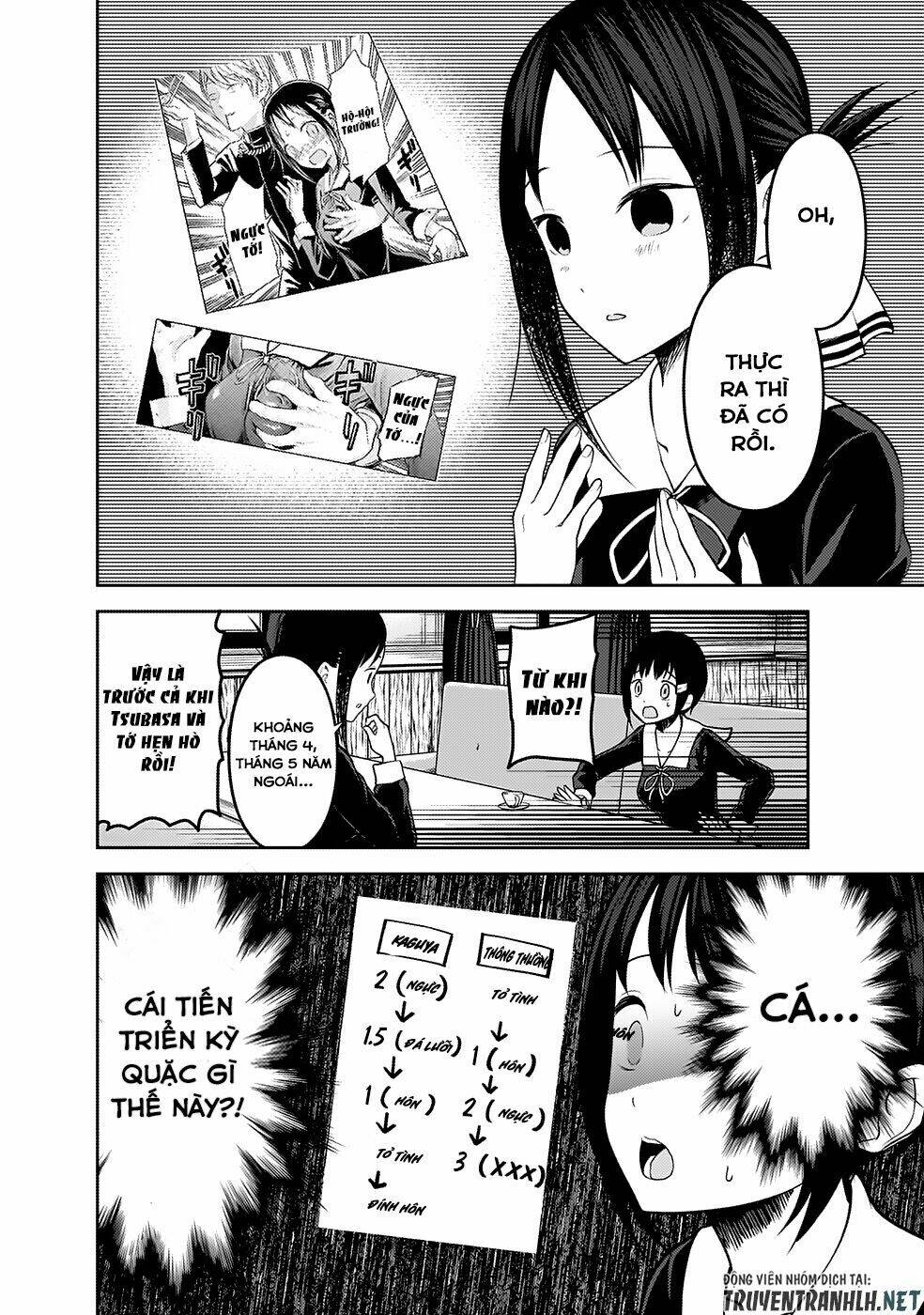 Đối Phương Phải Tỏ Tình Trước Chapter 167 - Trang 2