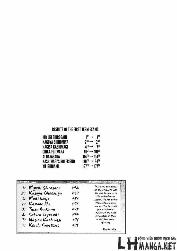 Đối Phương Phải Tỏ Tình Trước Chapter 31 - Trang 2