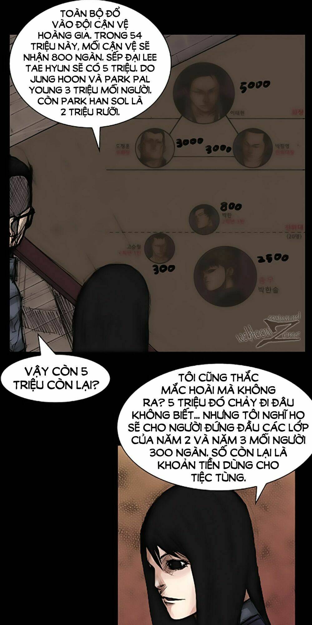 Dokgo | Độc Cô Chapter 22 - Trang 2