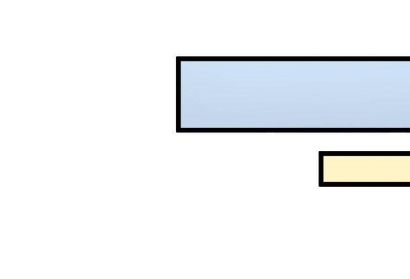 Đóng Băng Toàn Cầu: Tôi Gây Dựng Nên Phòng An Toàn Thời Tận Chapter 195 - Trang 2