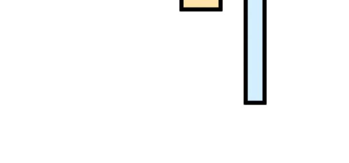 Đóng Băng Toàn Cầu: Tôi Gây Dựng Nên Phòng An Toàn Thời Tận Chapter 296 - Trang 2