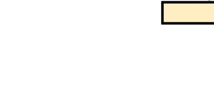 Đóng Băng Toàn Cầu: Tôi Gây Dựng Nên Phòng An Toàn Thời Tận Chapter 297 - Trang 2