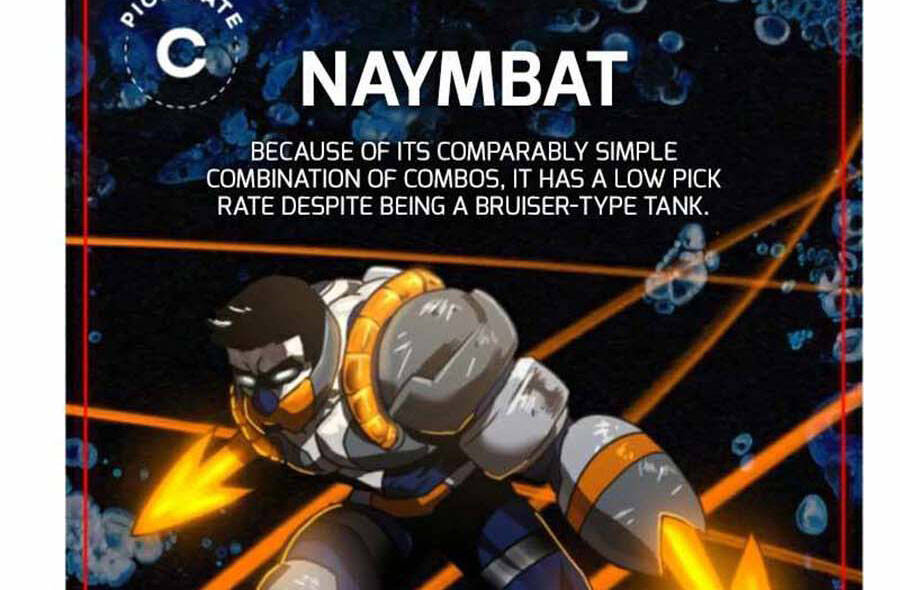 Double Click Chapter 29 - Trang 2