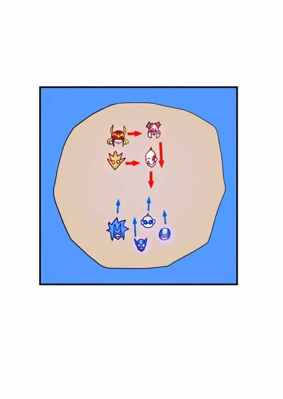 Double Click Chapter 30 - Trang 2