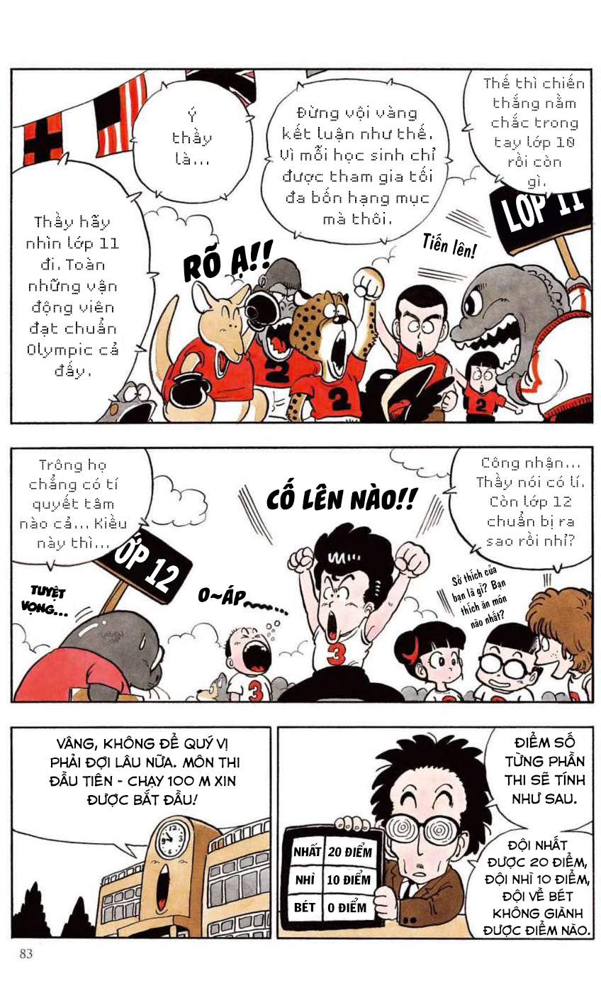 Dr. Slump Chapter 120 - Trang 2