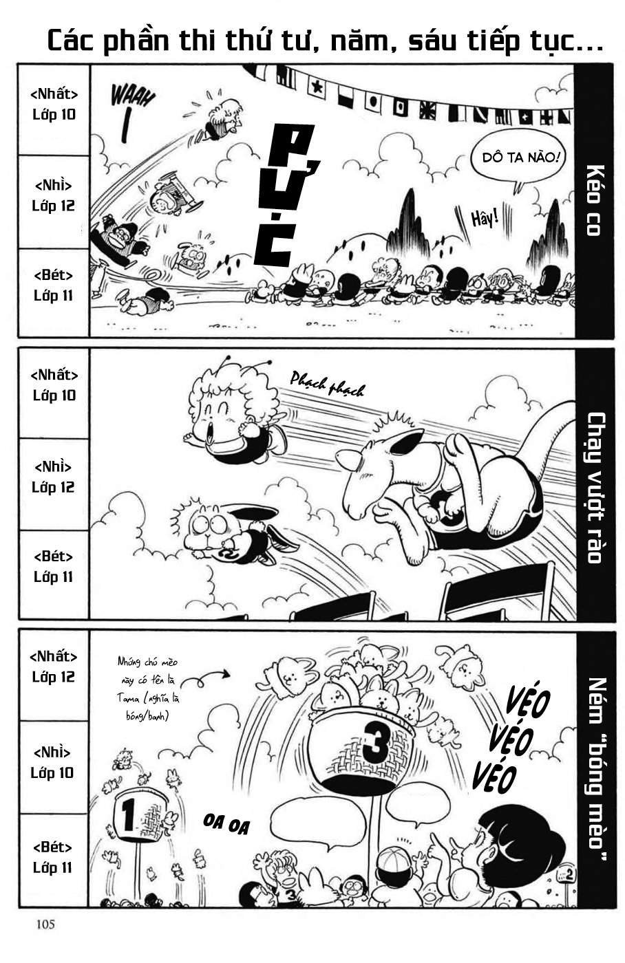 Dr. Slump Chapter 121 - Trang 2