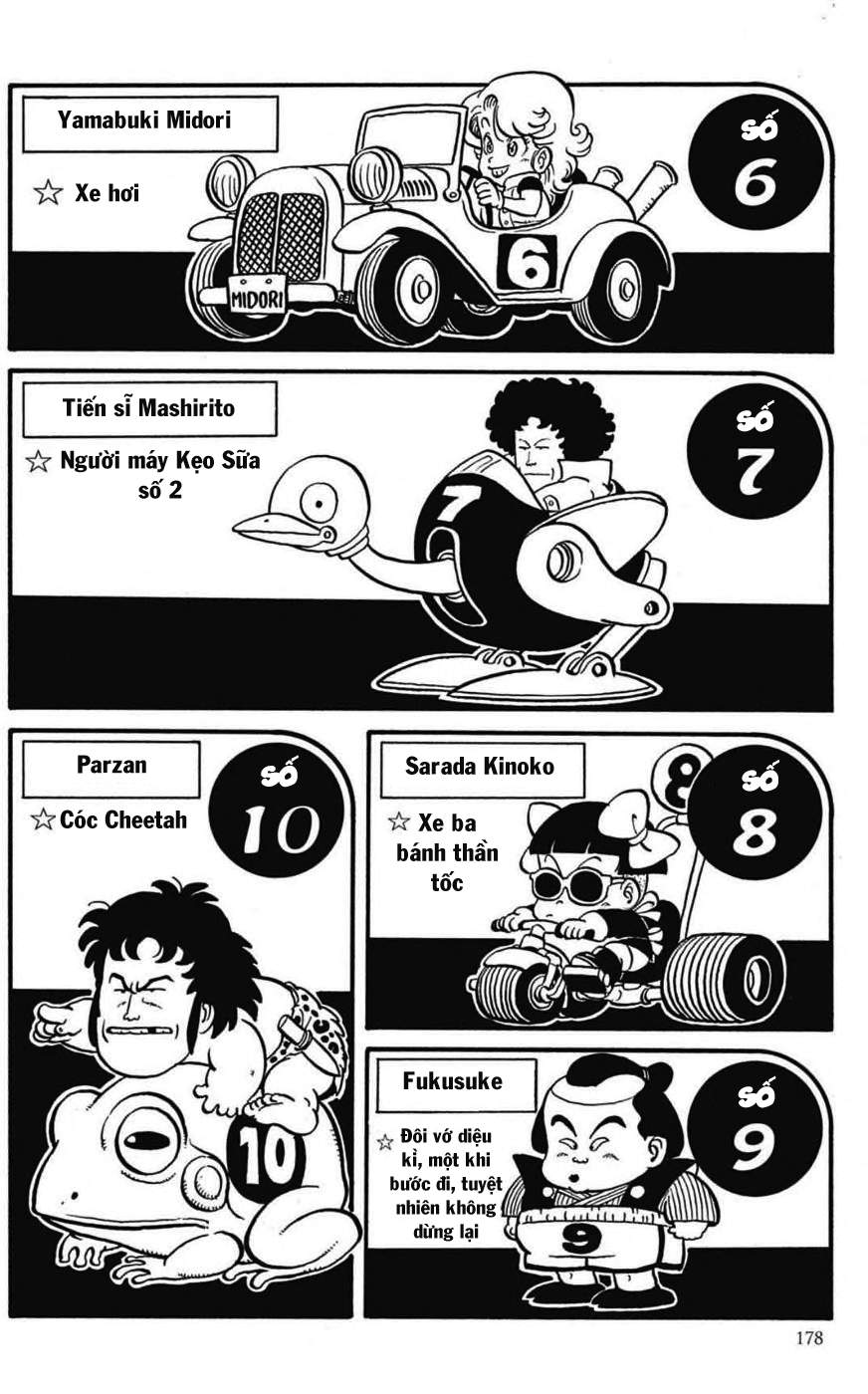 Dr. Slump Chapter 94 - Trang 2