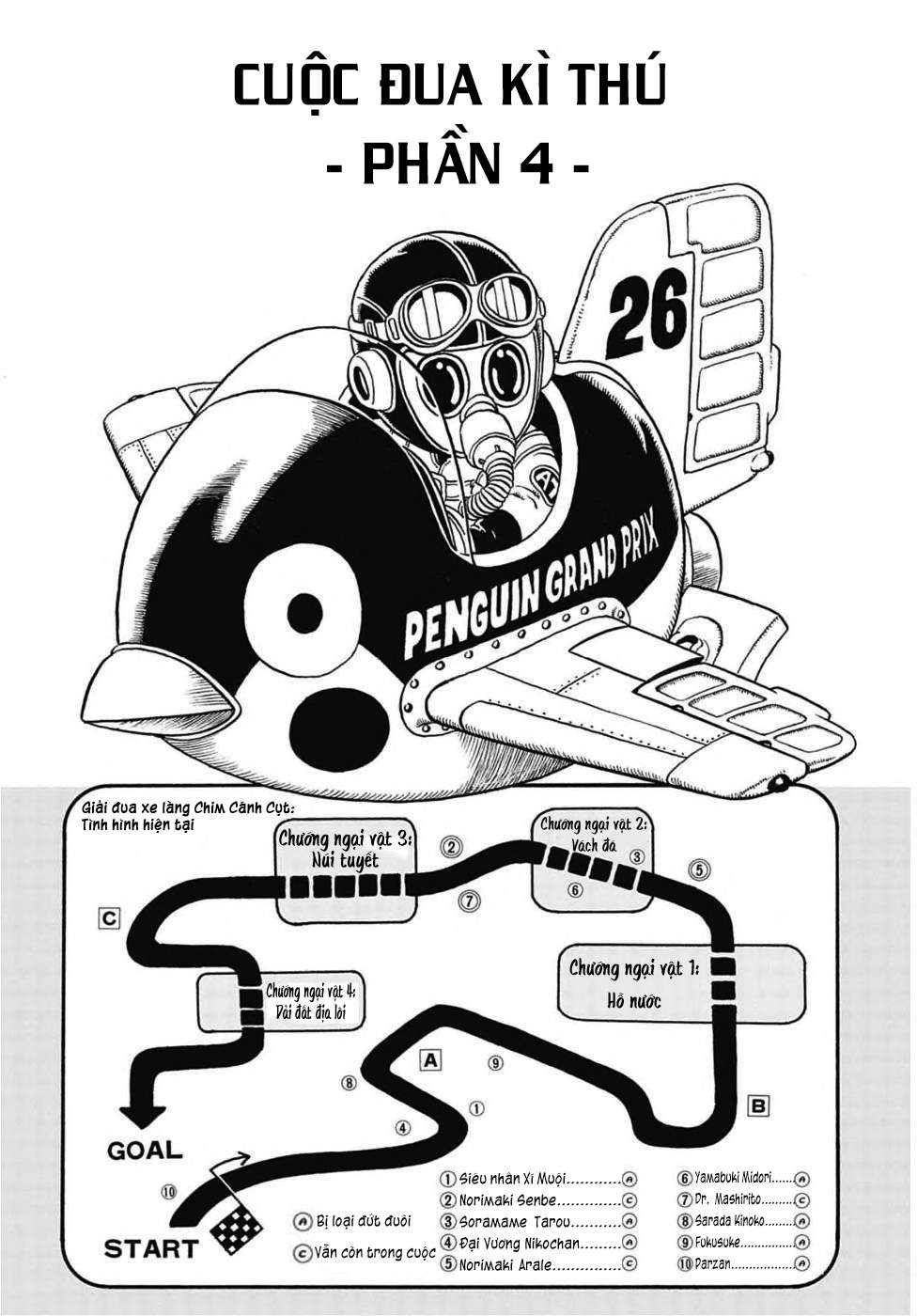 Dr. Slump Chapter 97 - Trang 2