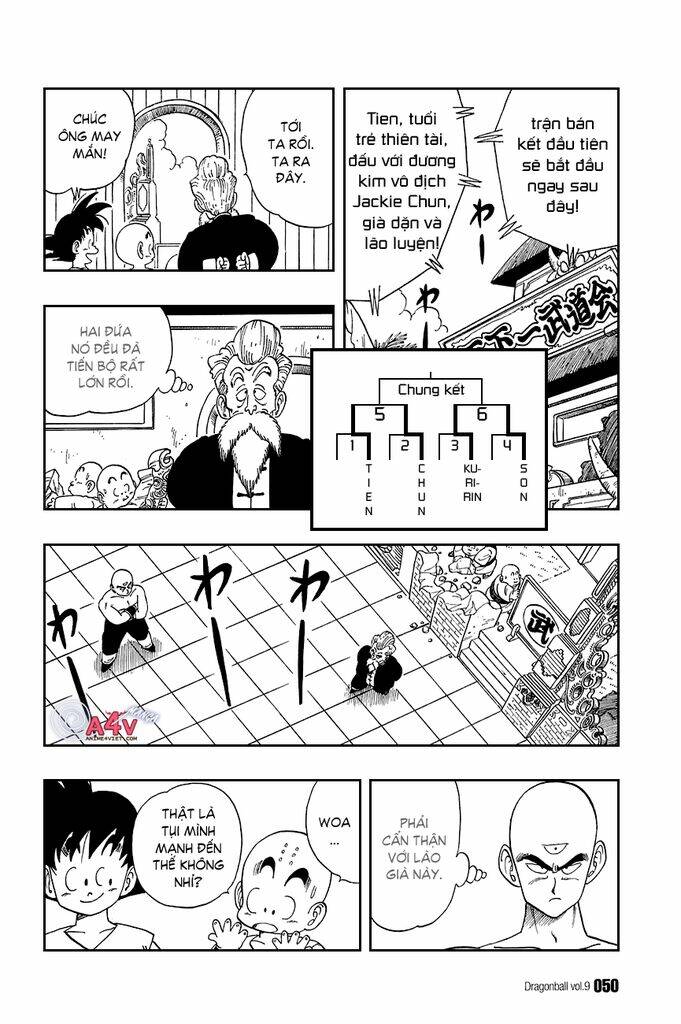Dragon Ball – Bảy Viên Ngọc Rồng Chapter 122 - Trang 2