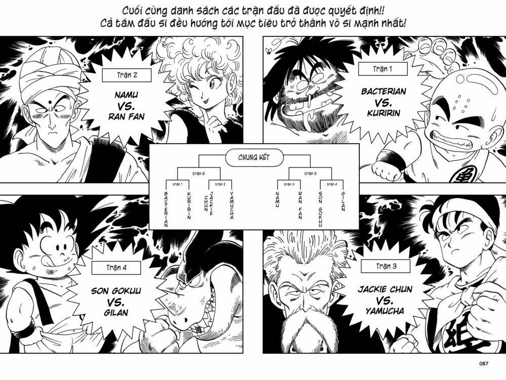Dragon Ball – Bảy Viên Ngọc Rồng Chapter 35 - Trang 2