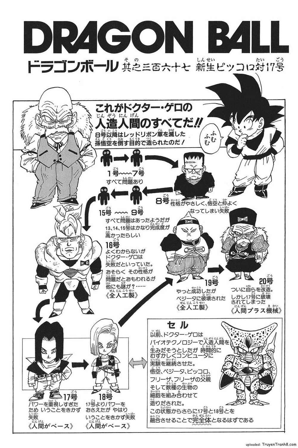 Dragon Ball – Bảy Viên Ngọc Rồng Chapter 374 - Trang 2