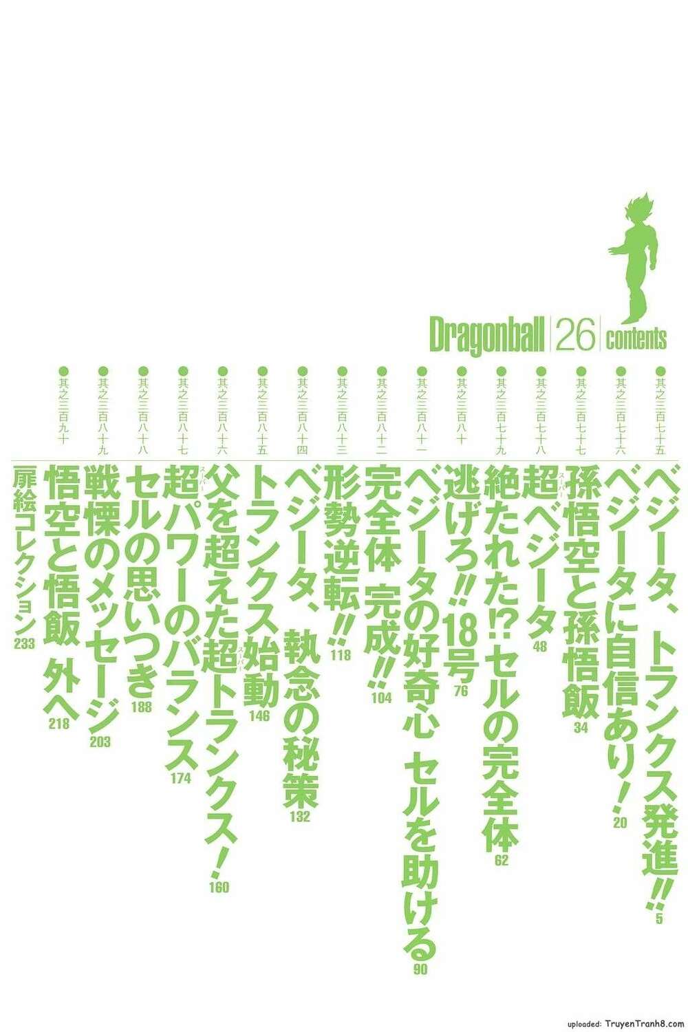 Dragon Ball – Bảy Viên Ngọc Rồng Chapter 375 - Trang 2