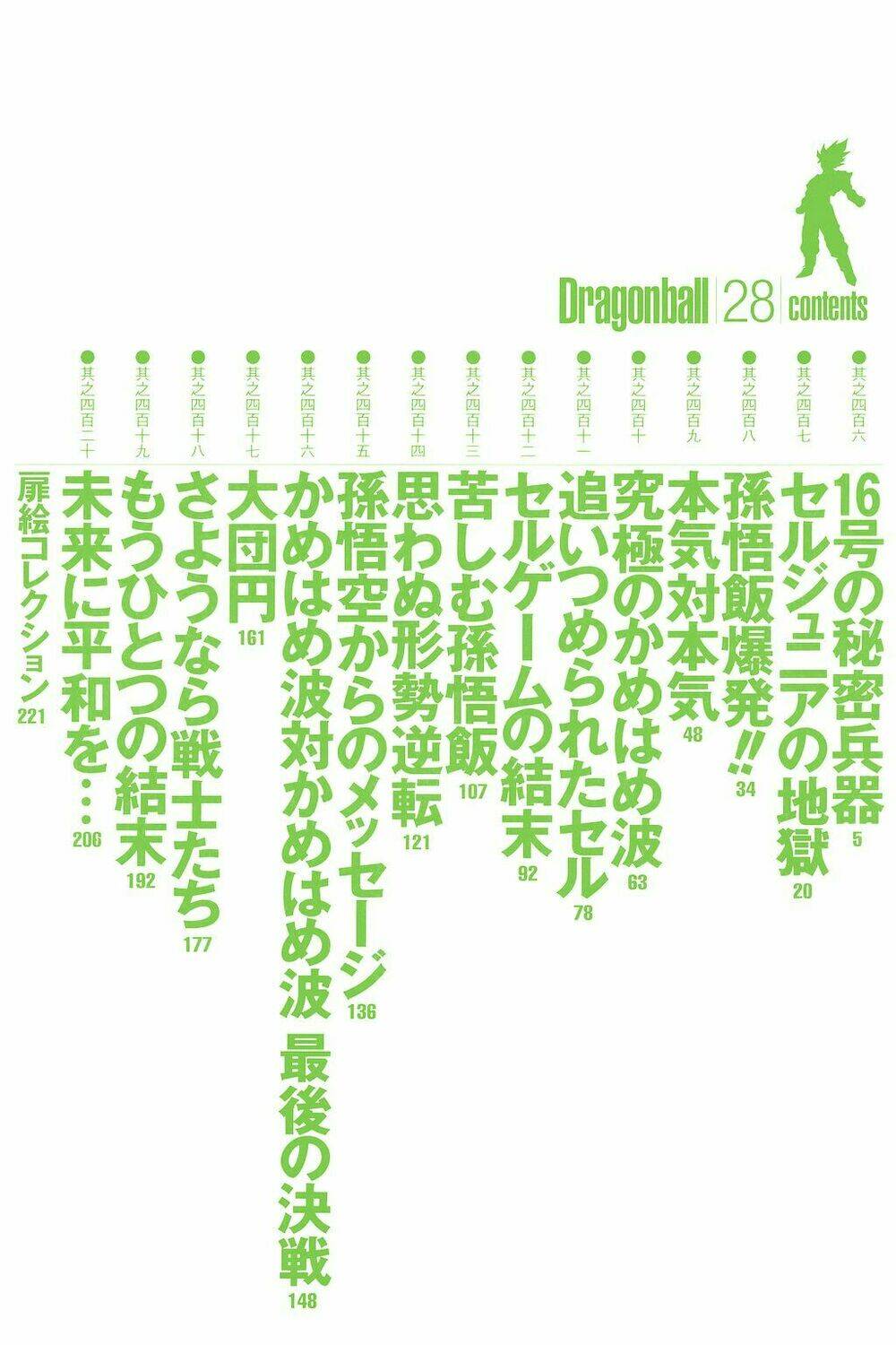 Dragon Ball – Bảy Viên Ngọc Rồng Chapter 406 - Trang 2