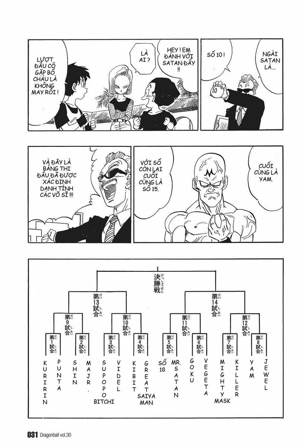 Dragon Ball – Bảy Viên Ngọc Rồng Chapter 438 - Trang 2