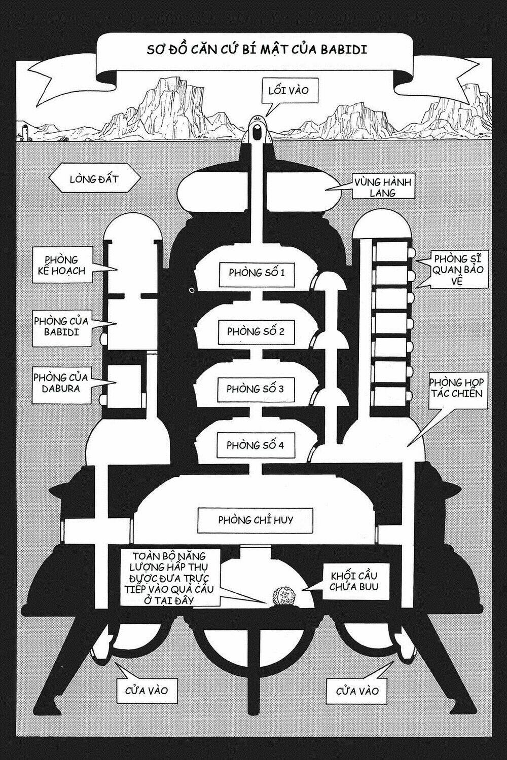 Dragon Ball – Bảy Viên Ngọc Rồng Chapter 450 - Trang 2