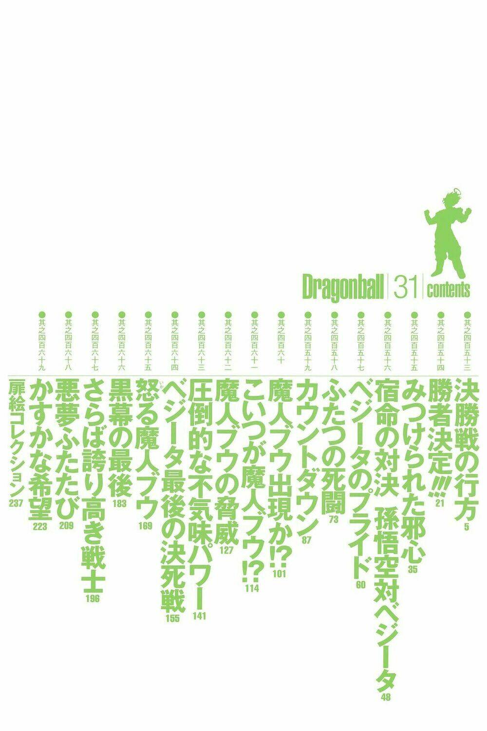 Dragon Ball – Bảy Viên Ngọc Rồng Chapter 453 - Trang 2