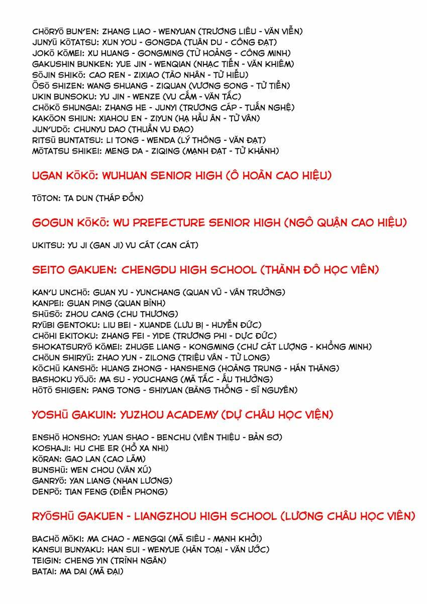 Dragon Girl – Ikkitousen Chapter 27 - Trang 2