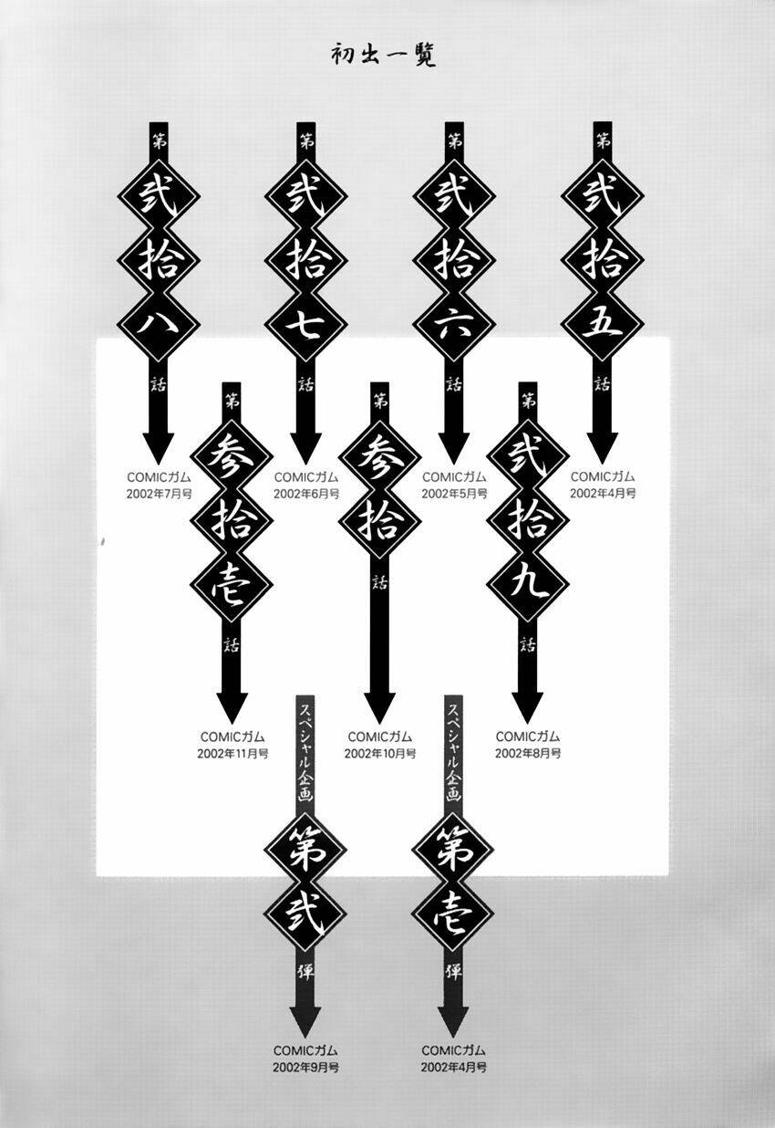 Dragon Girl – Ikkitousen Chapter 31 - Trang 2